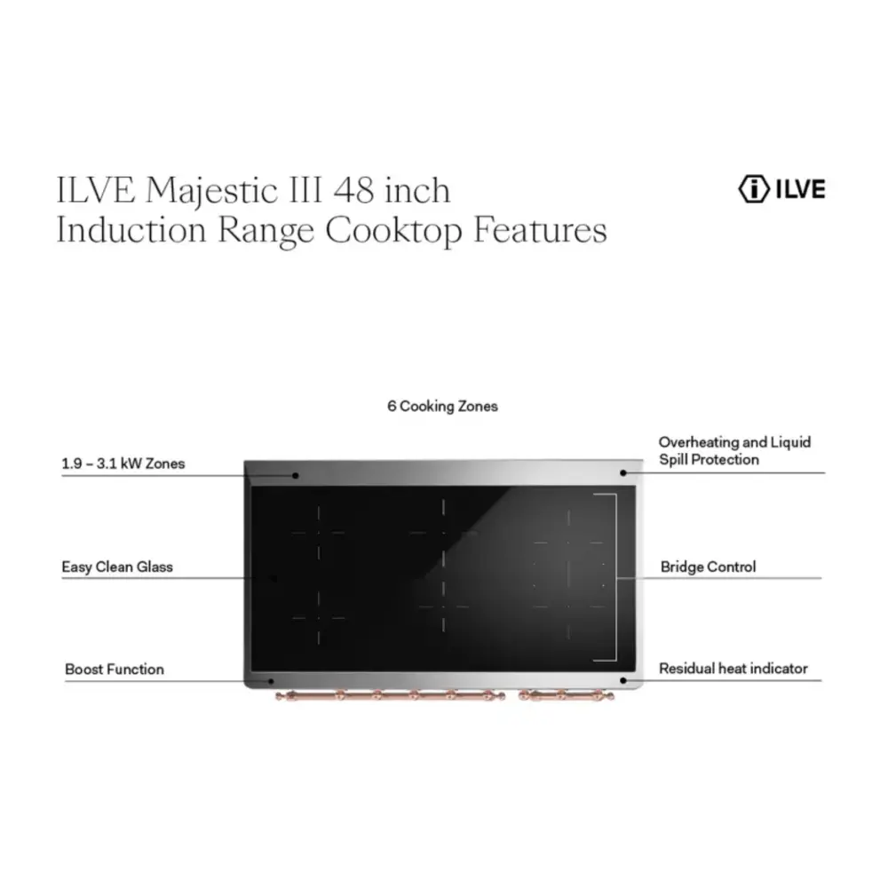 ILVE UMIB48N Majestic III 48 inch Induction Range with 6 Elements, 5.02 cu. ft. Total Oven Capacity