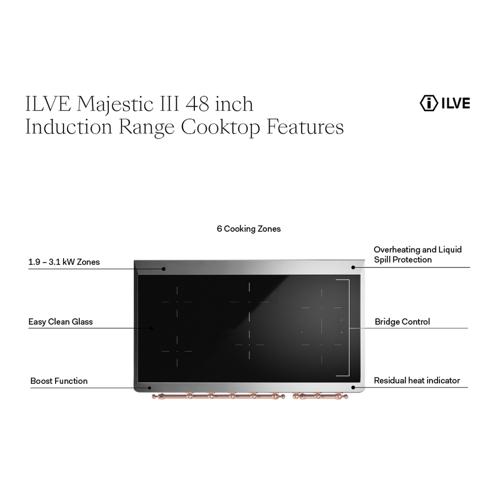 ILVE UMIB48QNR3WHP Majestic III 48 inch Induction Range with 6 Elements, 5.02 cu. ft. Total Oven Capacity (Solid Door, White, Copper) 4 ILVE UMIB48N Majestic III 48 inch Induction Range with 6 Elements, 5.02 cu. ft. Total Oven Capacity