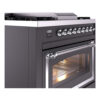 ILVE_UN36FNMPMGCLP_Nostalgie_II_30"_Dual_Fuel_Range_details