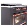 ILVE_UN36FNMPMGPLP_Nostalgie_II_30"_Dual_Fuel_Range_details