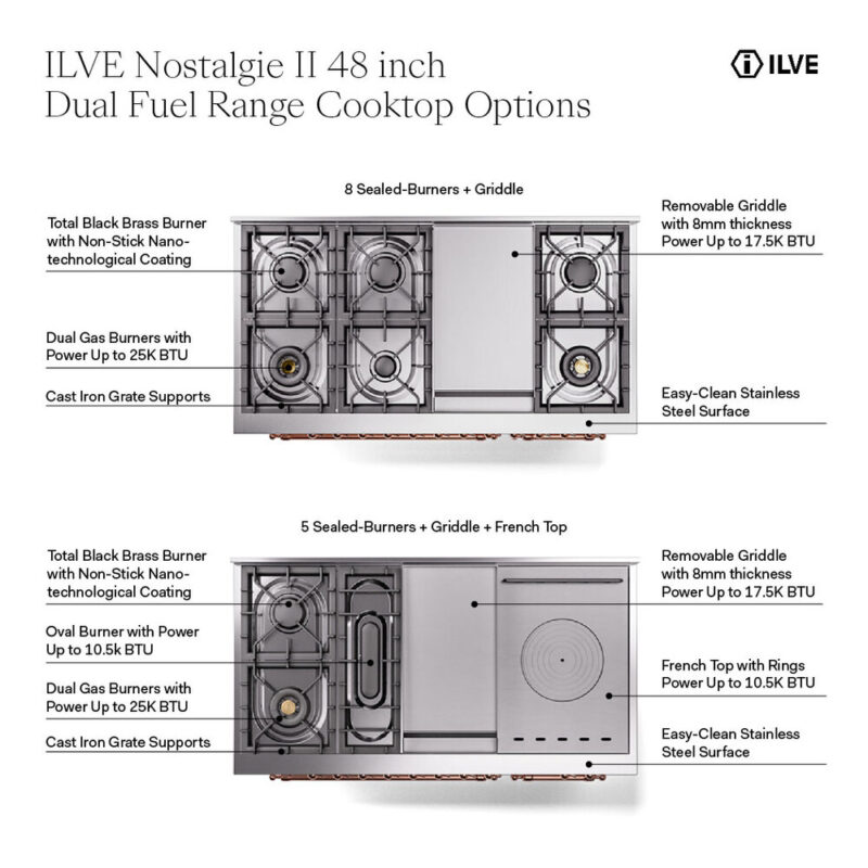 ILVE UN48F Nostalgie II Noblesse 48 inch Dual Fuel Range