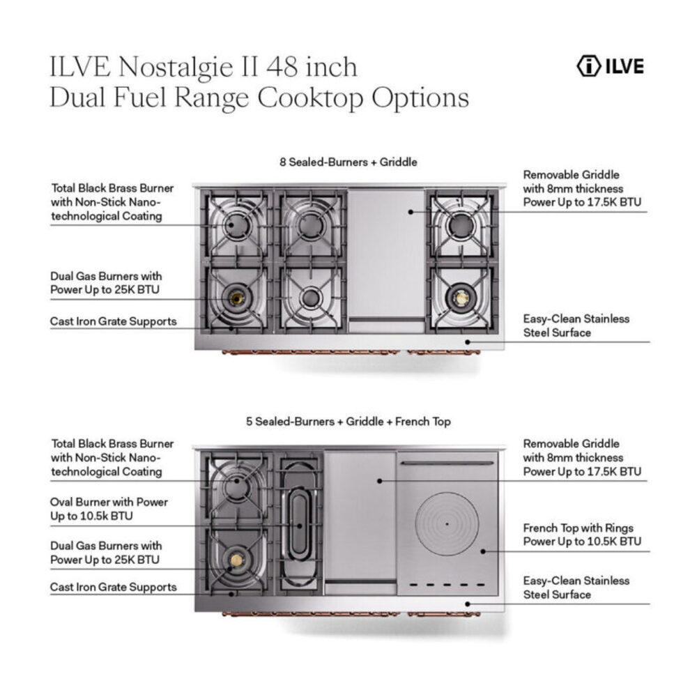 ILVE UN48F Nostalgie II Noblesse 48 inch Dual Fuel Range