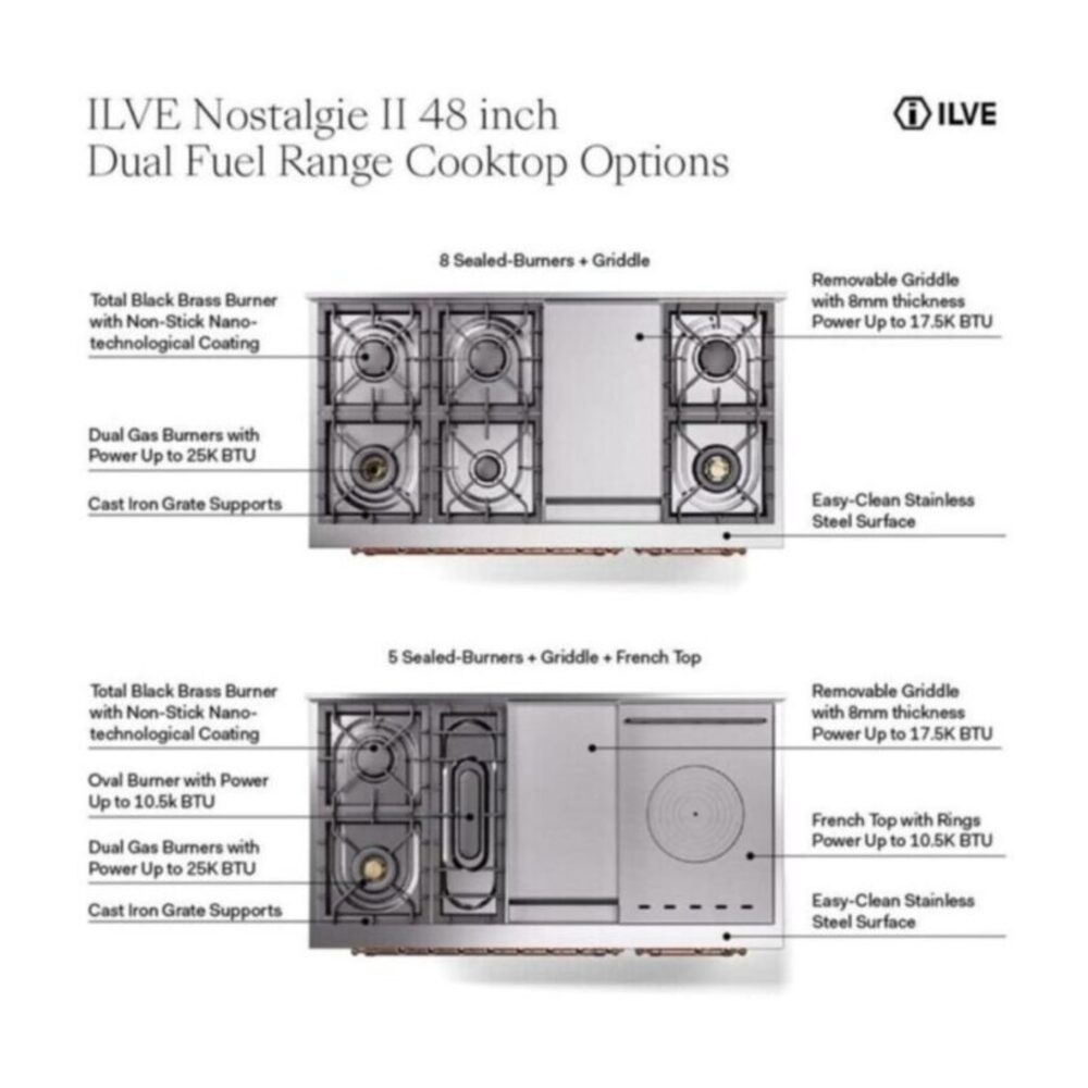 ILVE UN48F Nostalgie II Noblesse 48 inch Dual Fuel Range