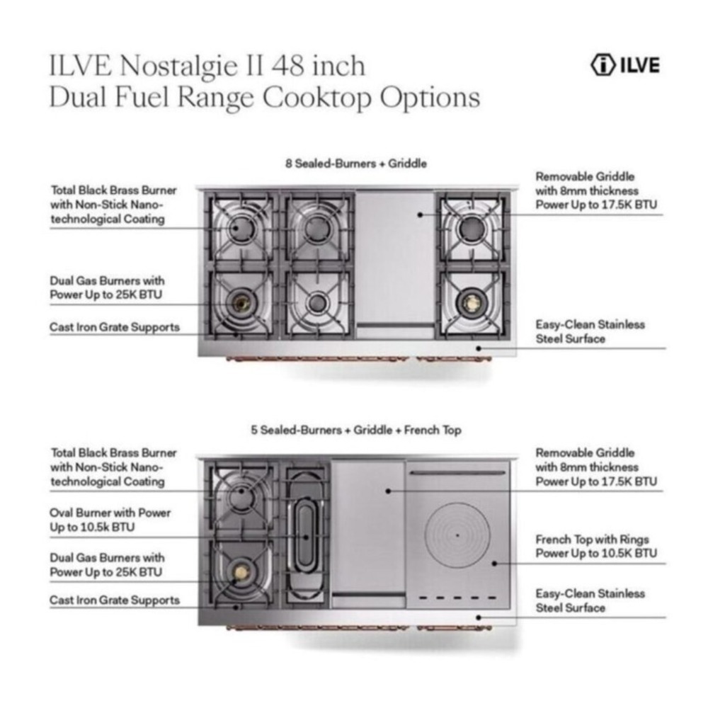 ILVE UN48F Nostalgie II Noblesse 48 inch Dual Fuel Range