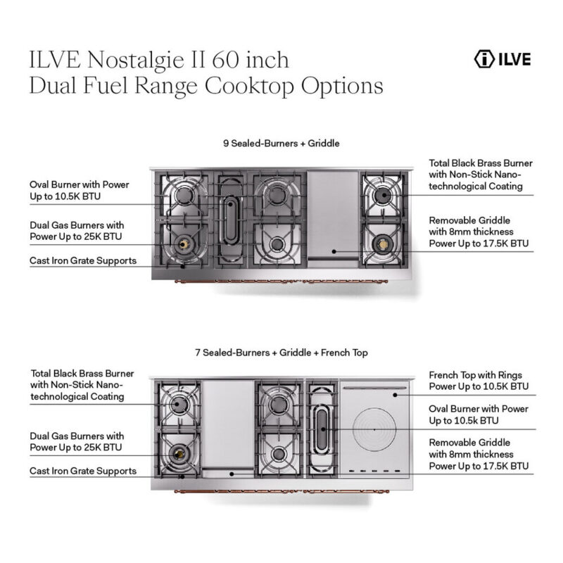 ILVE UN60F Nostalgie II Noblesse 60 inch Dual Fuel Range