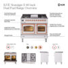 ILVE UND40FNMP Nostalgie II Noblesse 40 inch Dual Fuel Range with 6 Burners