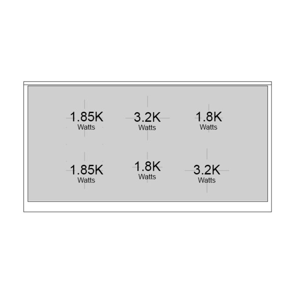 Burner-Configuration