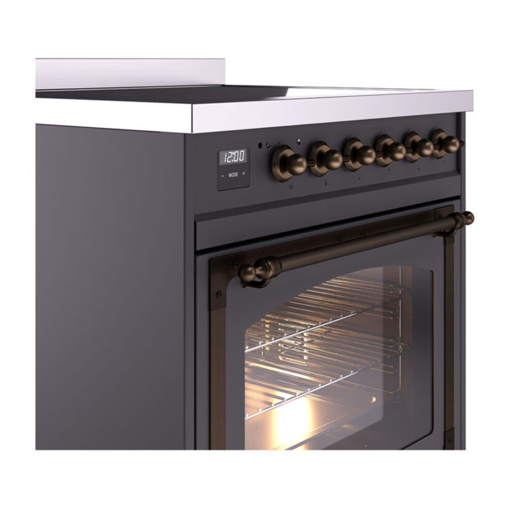 ILVE_UNI304NMPMGB_Nostalgie_II_30"_Induction_Range_details