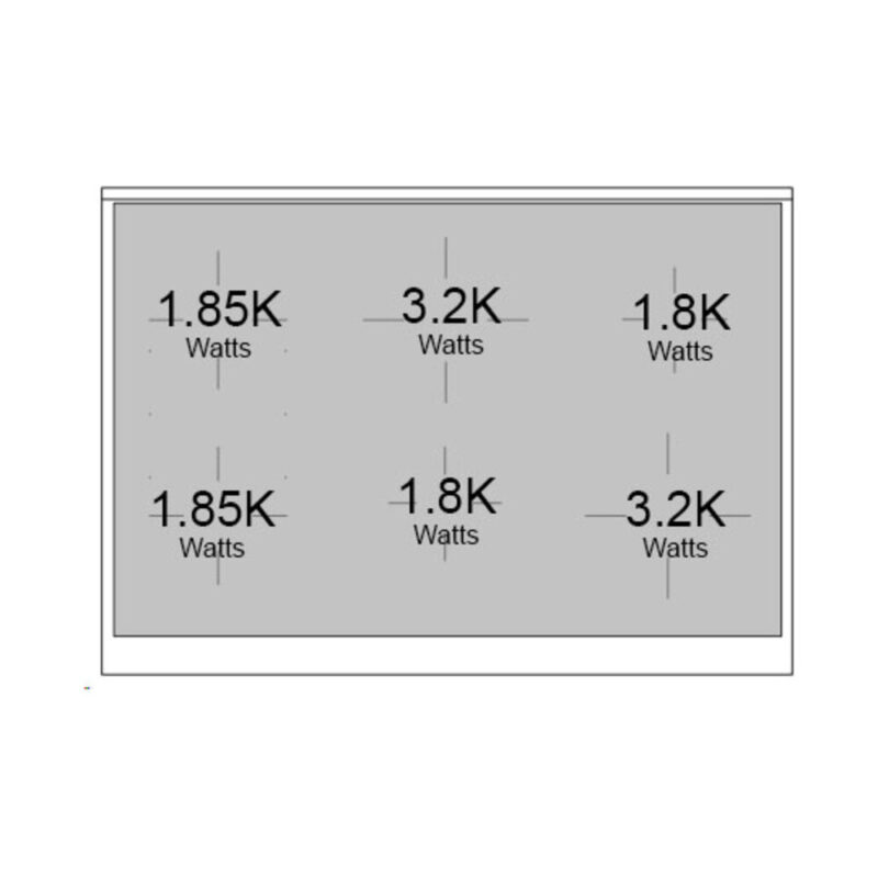 Burner-Configuration