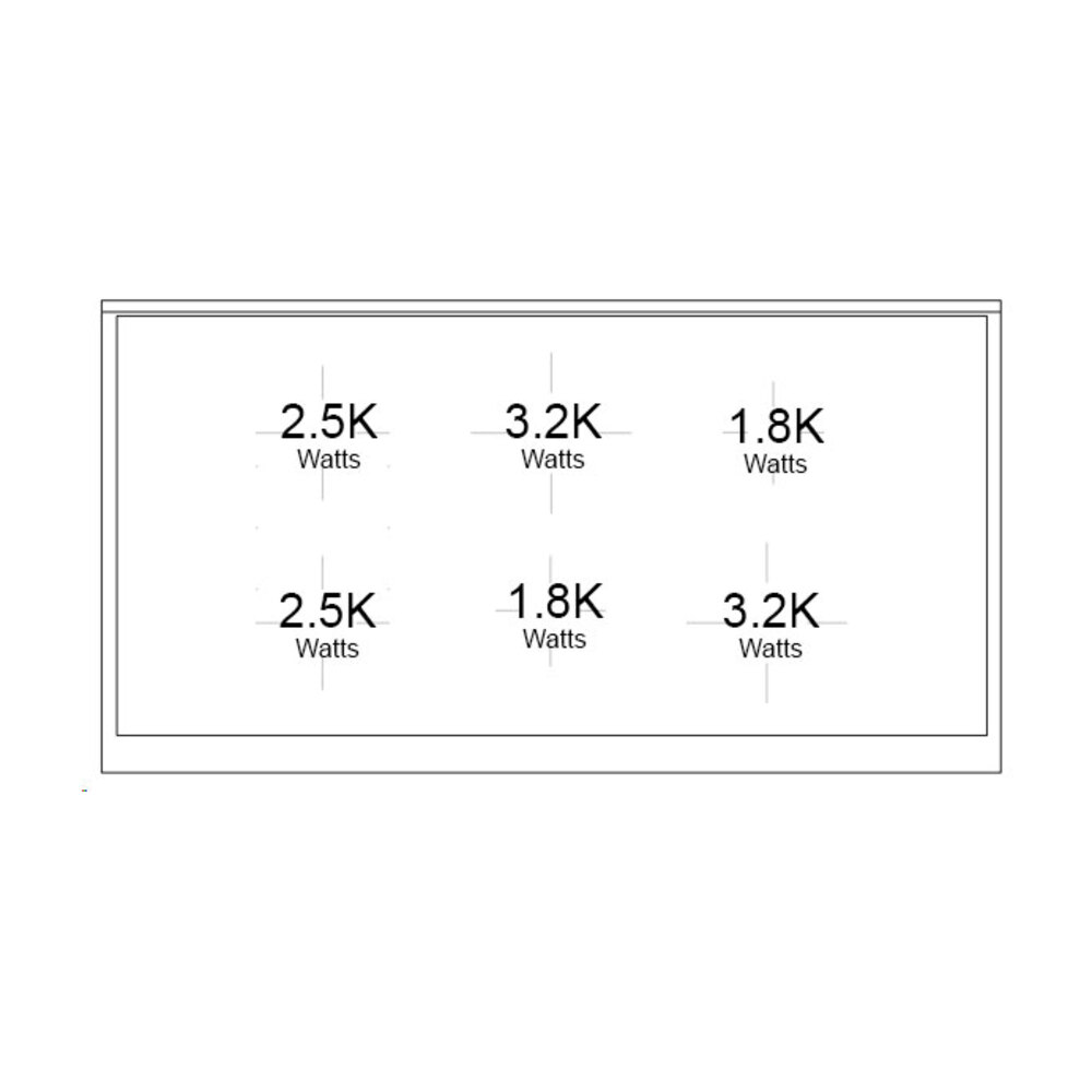 Burner-Configuration