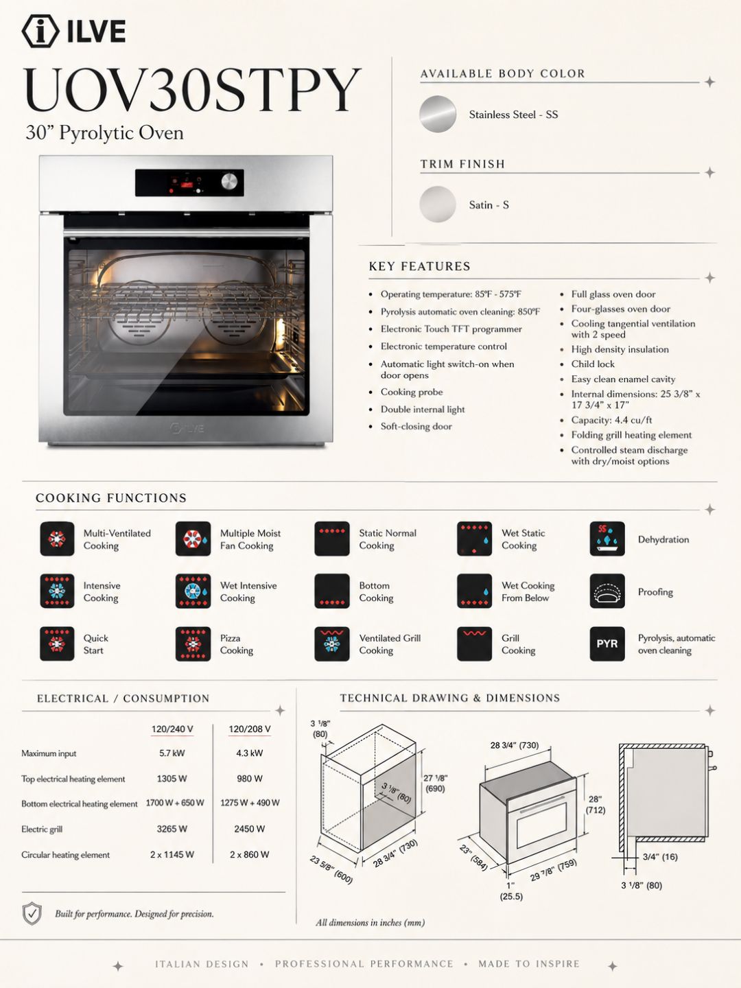 UOV30STPY Infographic