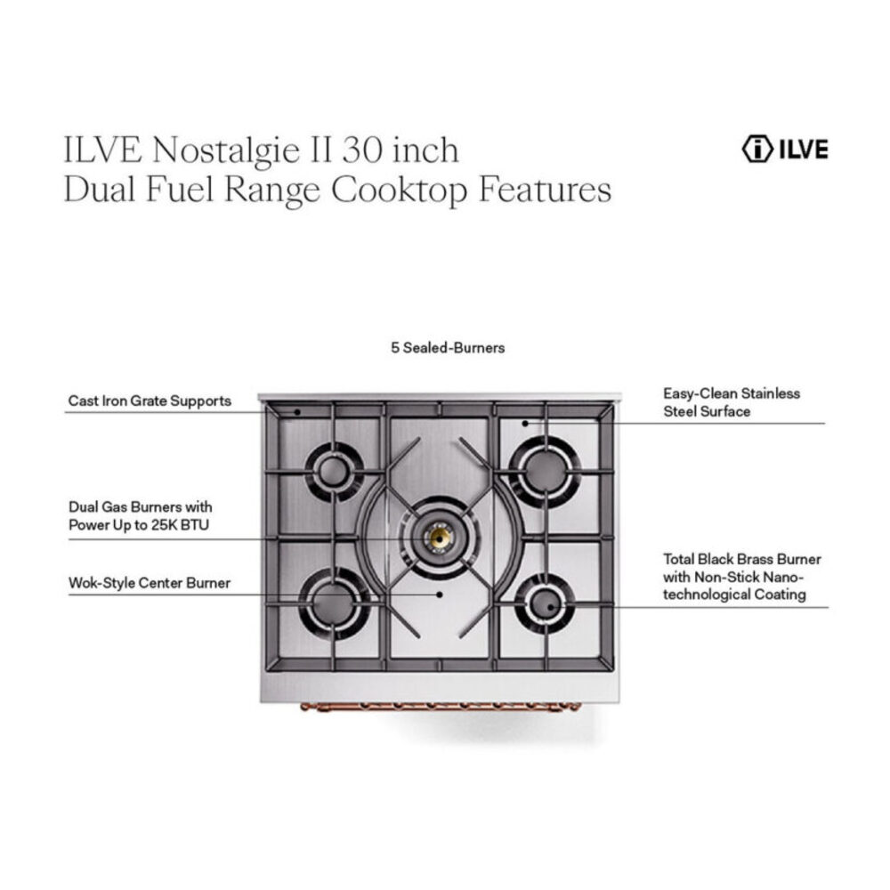 ILVE UP30NMP Nostalgie II 30 inch Dual Fuel Range with 5 Burners