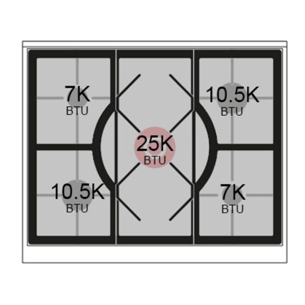 ILVE UP30NMP Nostalgie II 30 inch Dual Fuel Range with 5 Burners