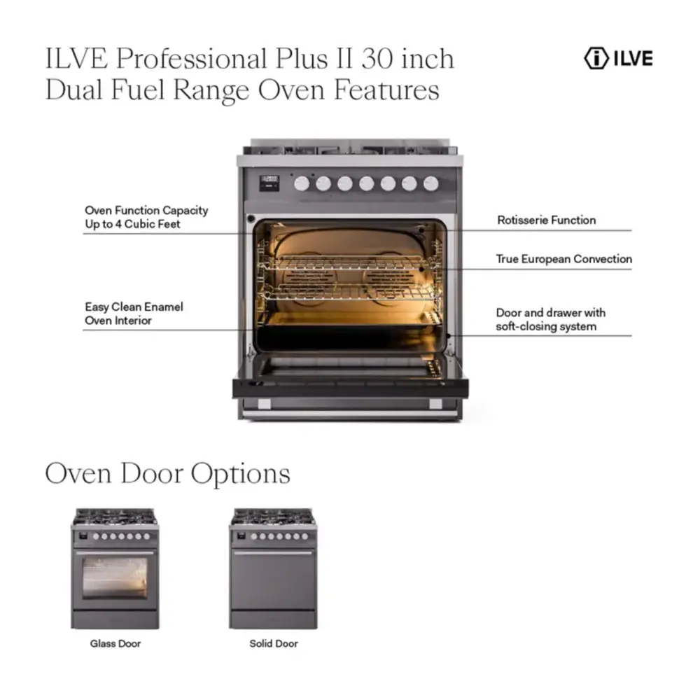 UP30QMPBKLP - oven features