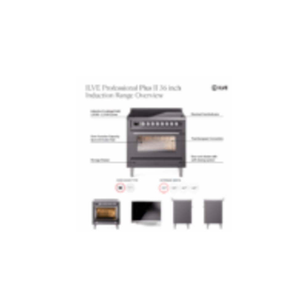 UP30QMPRALP - Overview