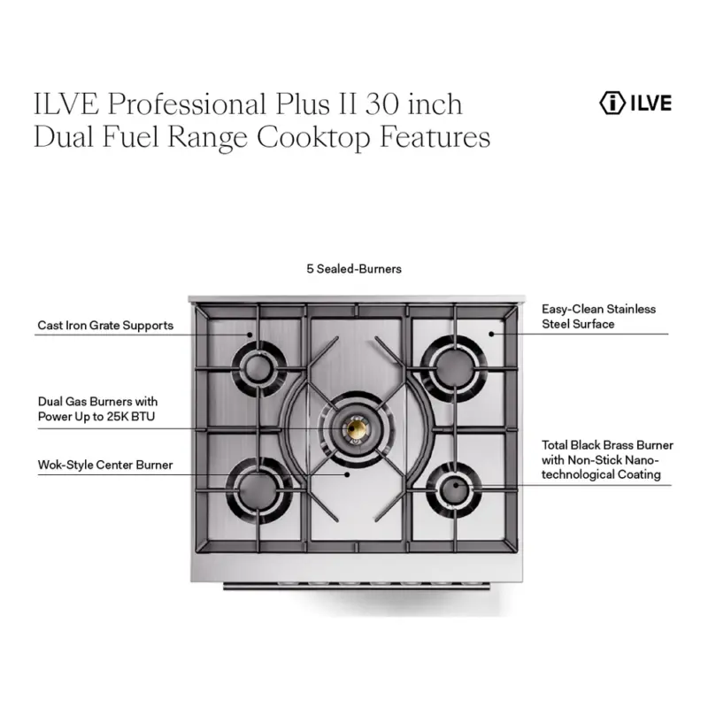 UP30QMPWH - cooktop features