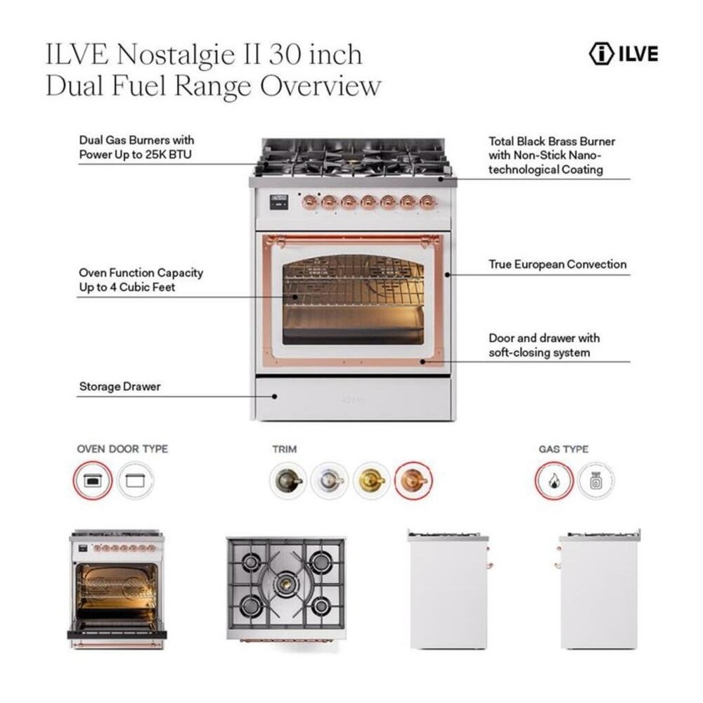 ILVE UP30QNMPMMPLP Nostalgie II 30 inch Dual Fuel Range with 5 Burners with 4 cu. ft. Oven Capacity (Liquid Propane, Solid Door, Mediterranean Mint, Copper) 2 ILVE UP30NMP Nostalgie II 30 inch Dual Fuel Range with 5 Burners with 4 cu. ft. Oven Capacity