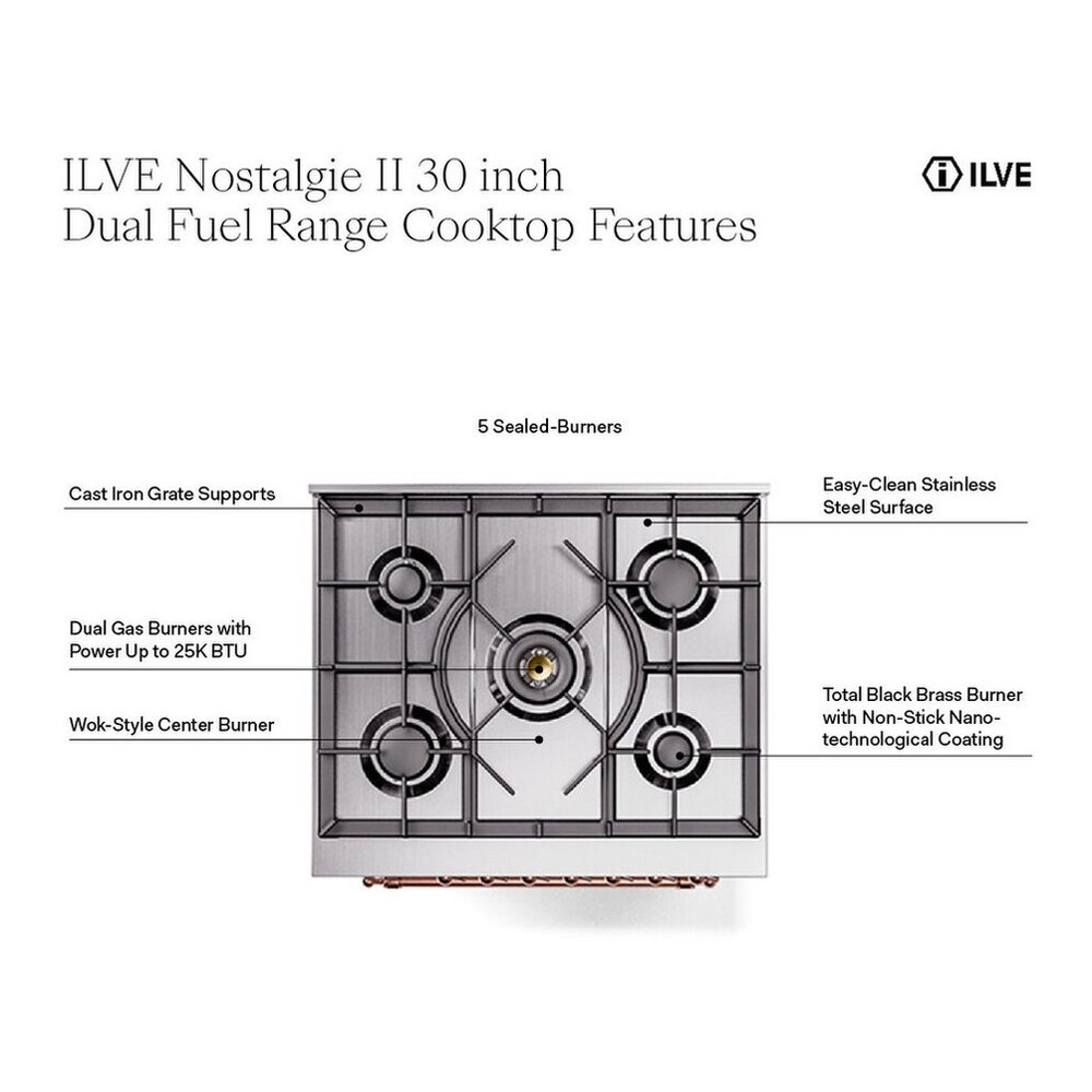 ILVE UP30QNMPMMP Nostalgie II 30 inch Dual Fuel Range with 5 Burners with 4 cu. ft. Oven Capacity (Natural Gas, Solid Door, Mediterranean Mint, Copper) 4 ILVE UP30NMP Nostalgie II 30 inch Dual Fuel Range with 5 Burners with 4 cu. ft. Oven Capacity