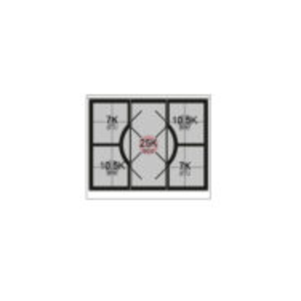 Burner-Configuration