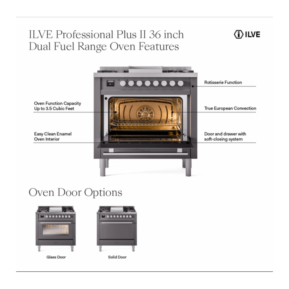 UP36FQMPWHLP - Oven features