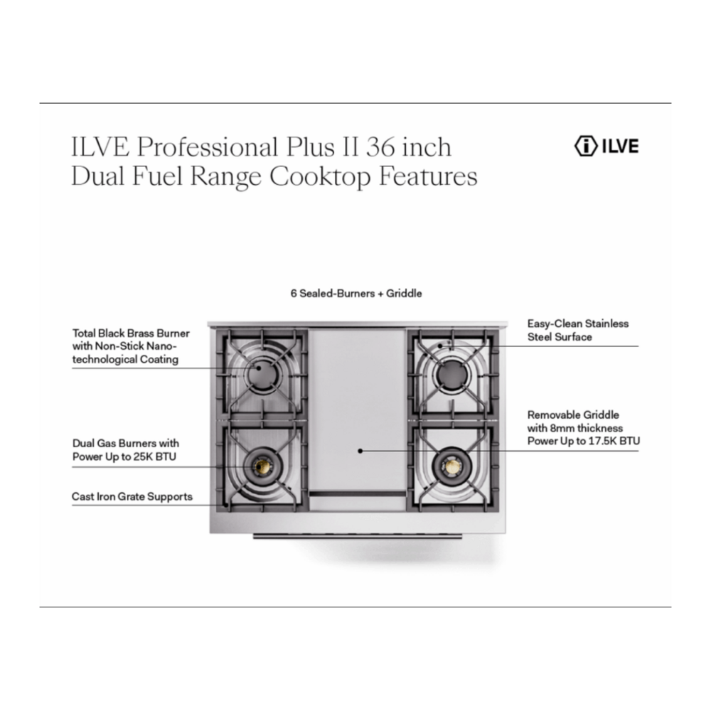 UP36FQMPWHLP - Cooktop features