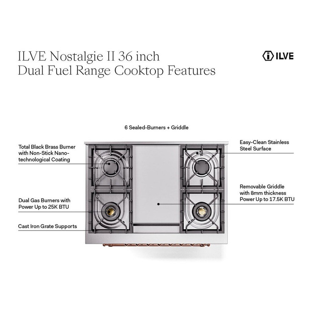 ILVE UP36FQNMPMMBLP Nostalgie II 36 inch Dual Fuel Range with 6 Burners and Griddle (Liquid Propane, Solid Door, Mediterranean Mint, Burnished) 4 ILVE UP36FNM Nostalgie II 36 inch Dual Fuel Range with 6 Burners and Griddle