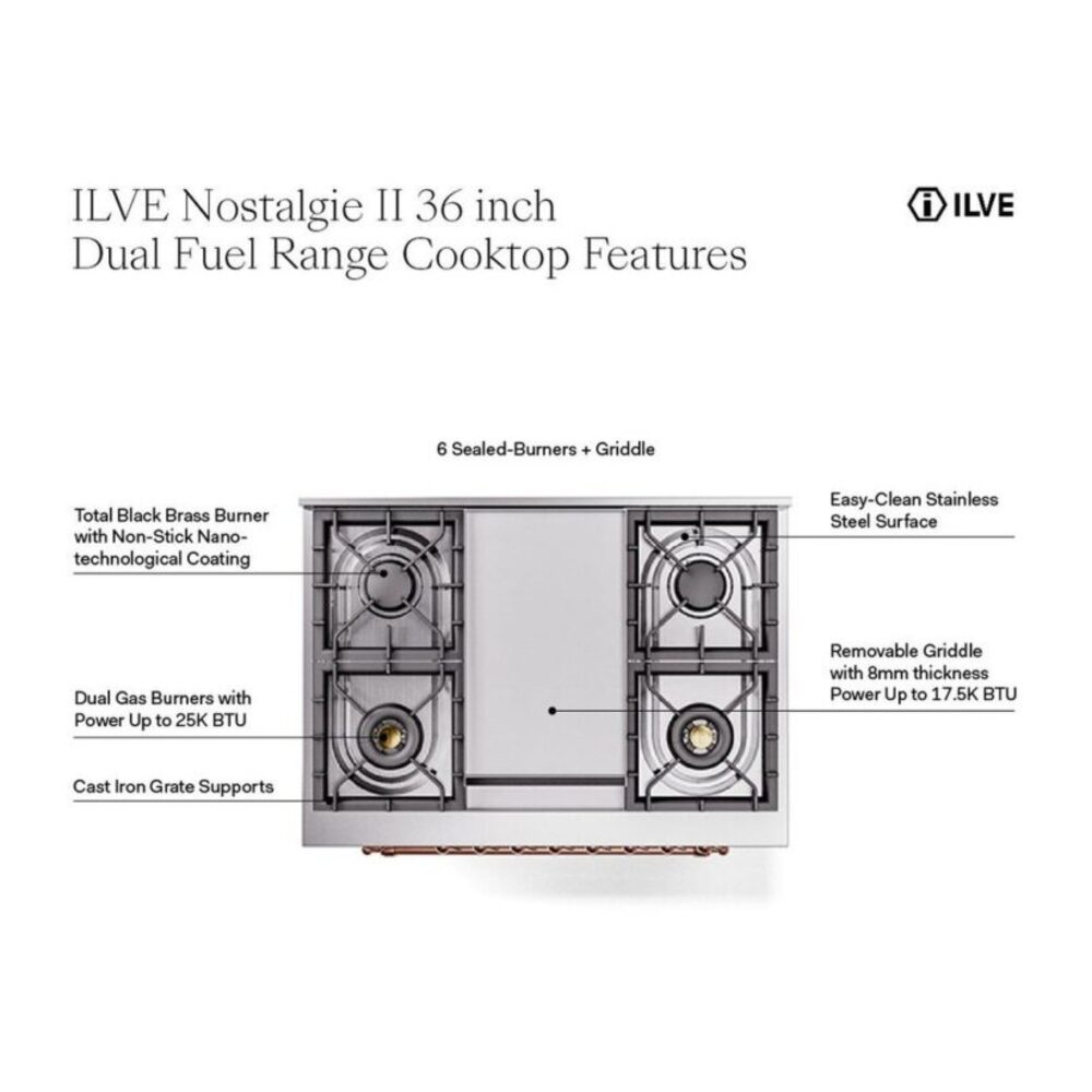 ILVE UP36FNM Nostalgie II 36 inch Dual Fuel Range with 6 Burners and Griddle