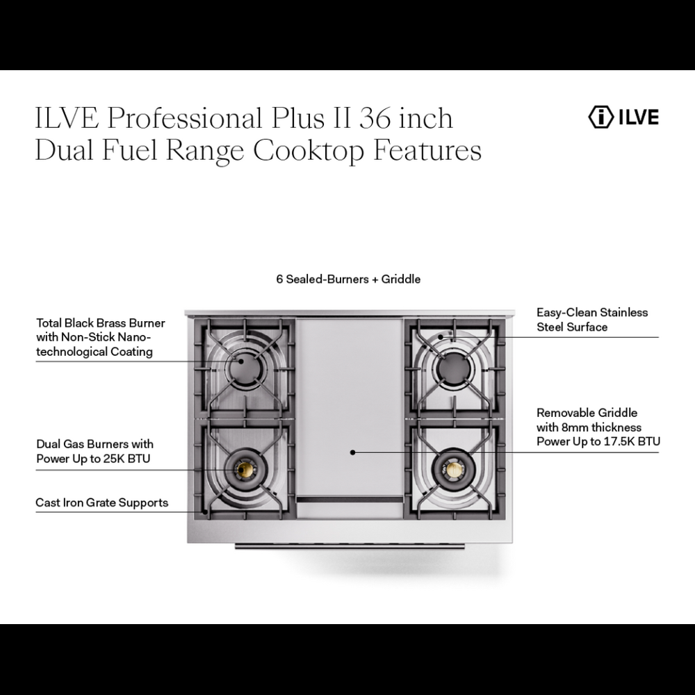 UP36FWMPBGLP - Cooktop features