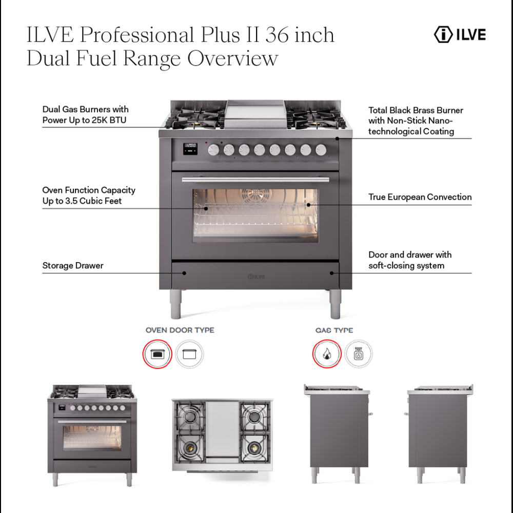 UP36FWMPMG - Overview
