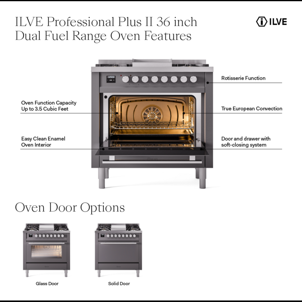 UP36FWMPRA - Oven features