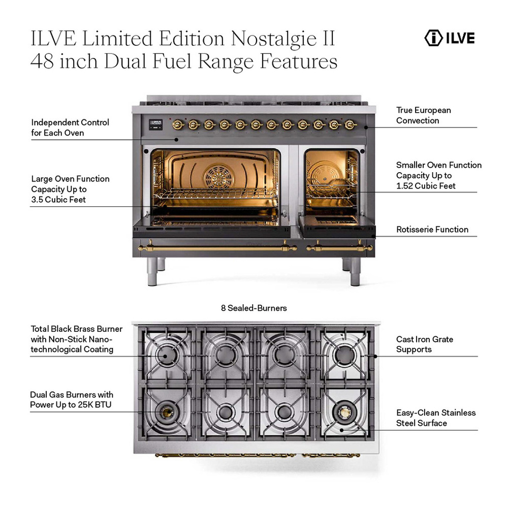 ILVE UP488NMPMGG Nostalgie II 48 inch Dual Fuel Range with 8 Black Brass Sealed Burners, Brass Trim (Limited Edition) (Natural Gas, Graphite Matte) 3 ILVE UP488NMP Nostalgie II 48 inch Dual Fuel Range with 8 Total Black Brass Sealed Burners, Brass Trim (Limited Edition)
