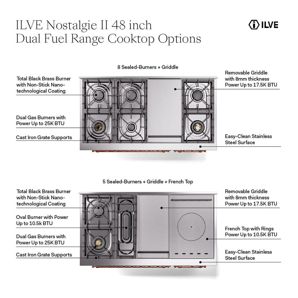 ILVE UP48FNMPAWG Nostalgie II 48 inch Dual Fuel Range with 5.02 cu. ft. Total Double Oven Capacity (8 Sealed Burners + Griddle, Natural Gas, Triple Glass Door, Antique White, Brass) 4 ILVE UP48F Nostalgie II 48 inch Dual Fuel Range