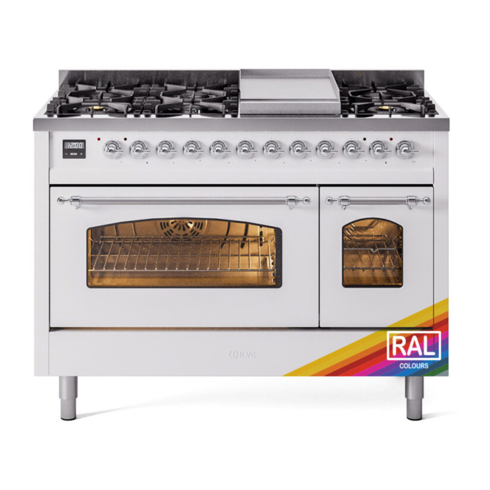 UP48FNMPRACLP