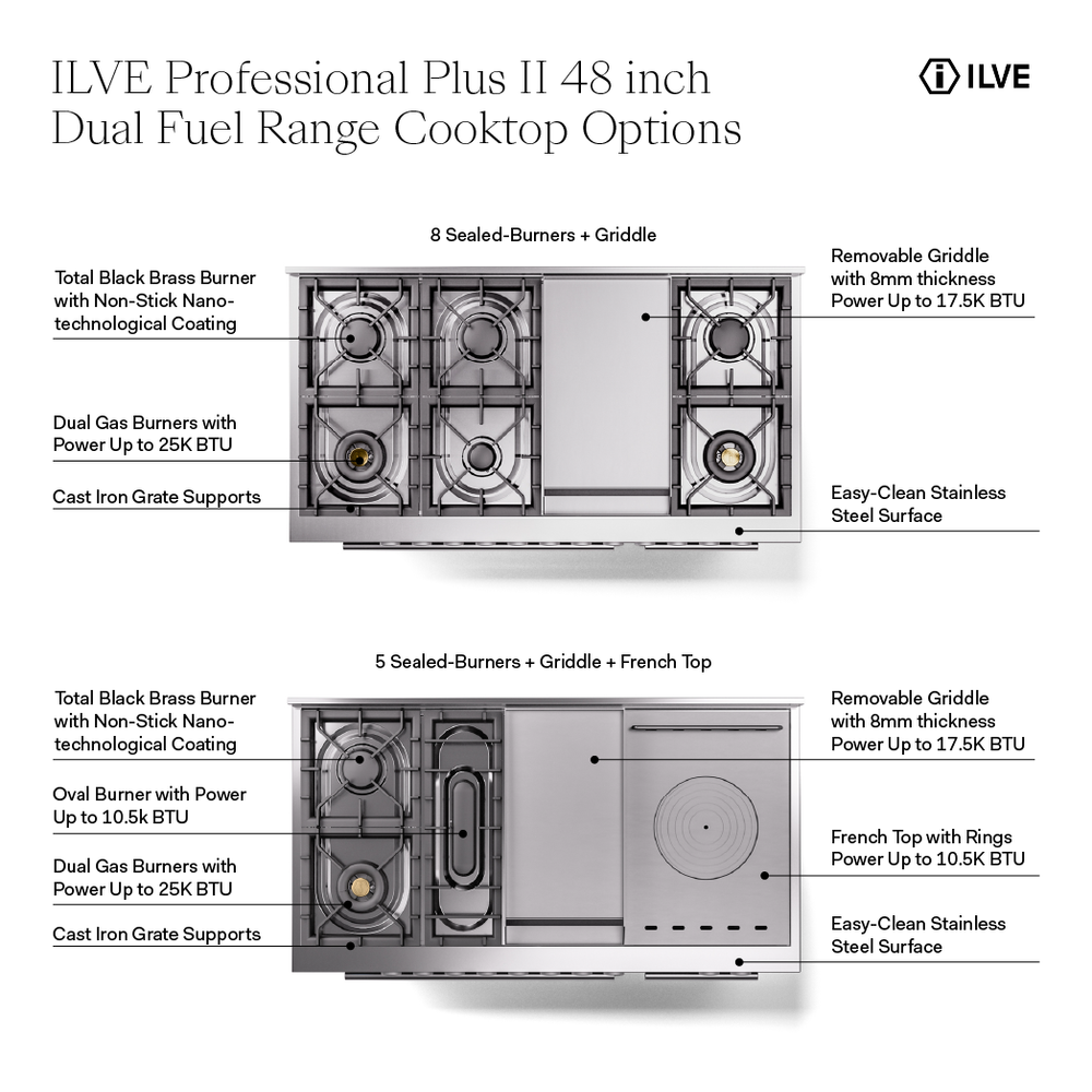 UP48FQMPBK - cooktop features