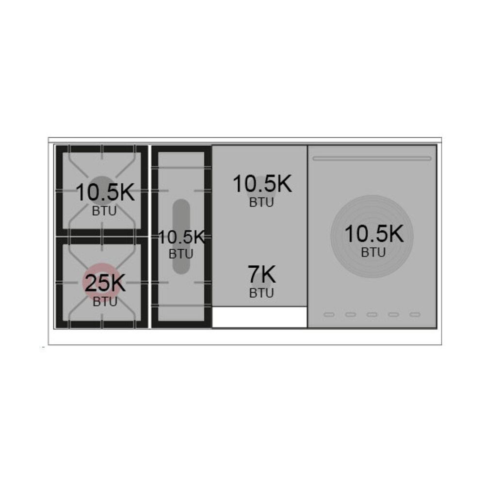 ILVE UP48F Nostalgie II 48" Dual Fuel RangeBurner-Configuration