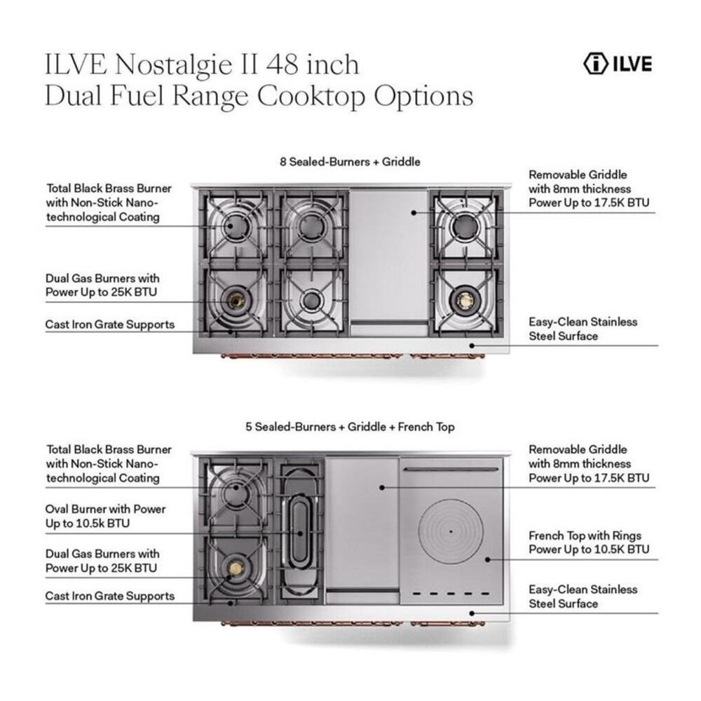 ILVE UP48FSNMPMMGLP Nostalgie II 48 inch Dual Fuel Range with 5.02 cu. ft. Total Double Oven Capacity (5 Sealed Burners + Griddle + French Top, Liquid Propane, Triple Glass Door, Mediterranean Mint, Brass) 4 ILVE UP48F Nostalgie II 48 inch Dual Fuel Range with 5.02 cu. ft. Total Double Oven Capacity