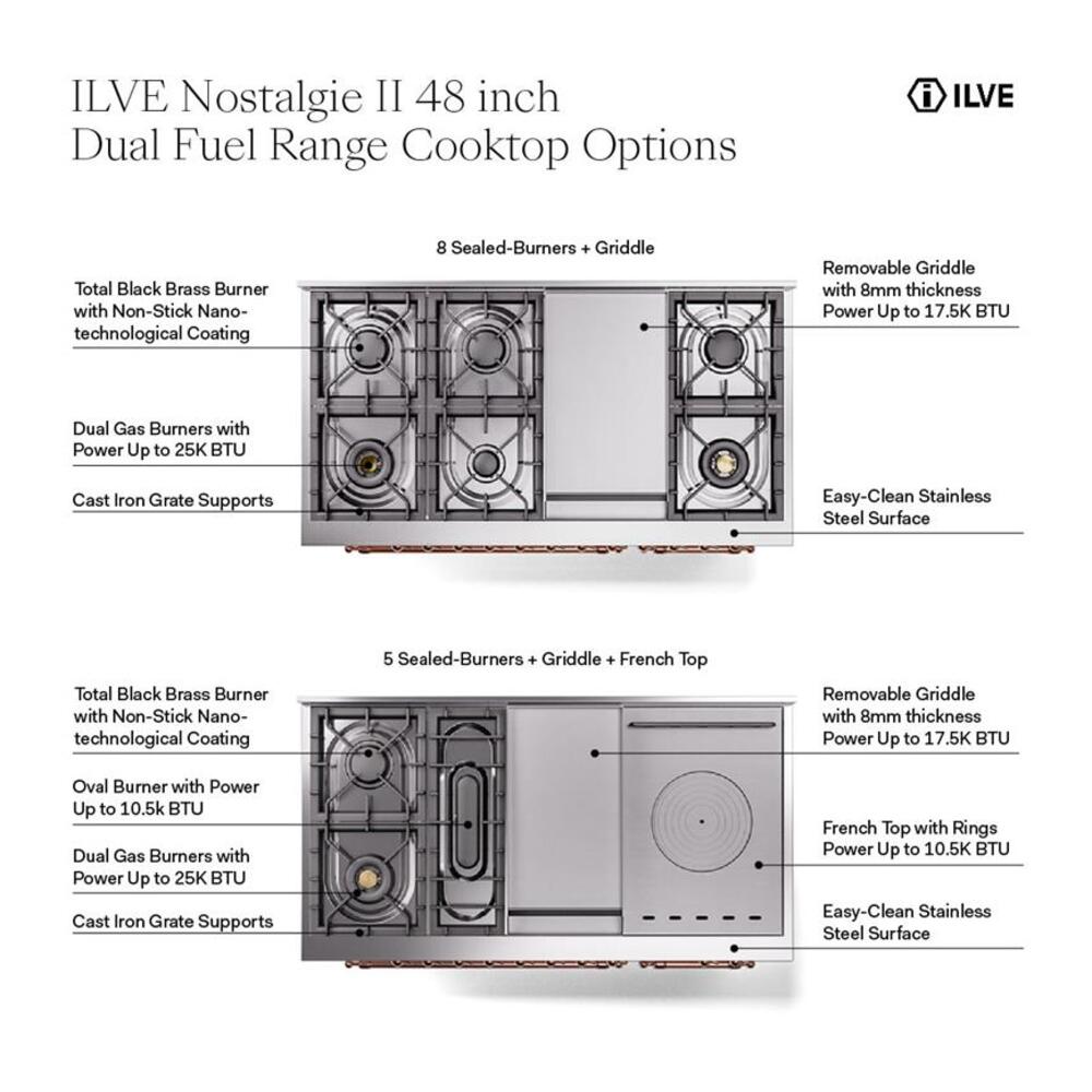 ILVE UP48F Nostalgie II 48 inch Dual Fuel Range