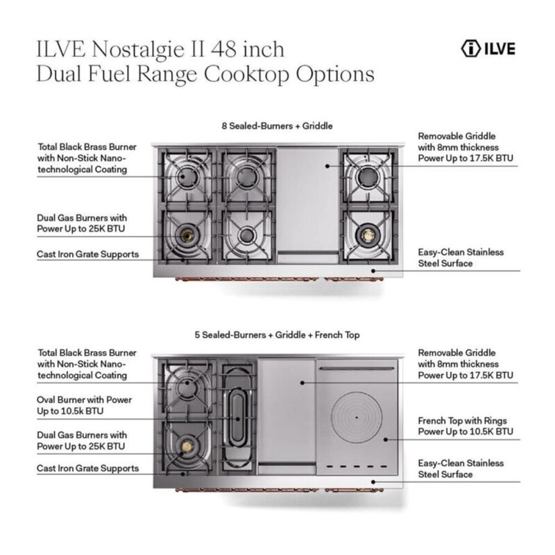 ILVE UP48F Nostalgie II 48 inch Dual Fuel Range