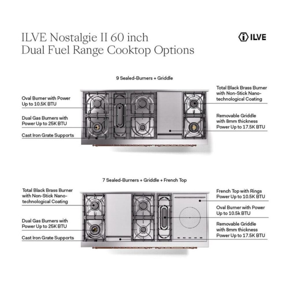 ILVE UP60F Nostalgie II 60 inch Dual Fuel Range with 5.8 cu. ft. Total Double Oven Capacity