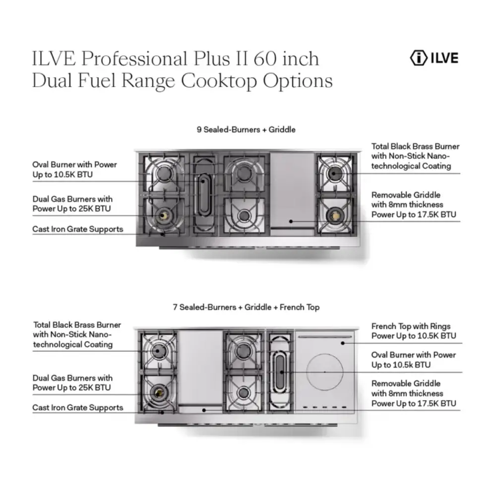 UP60FQMPBGLP - cooktop features