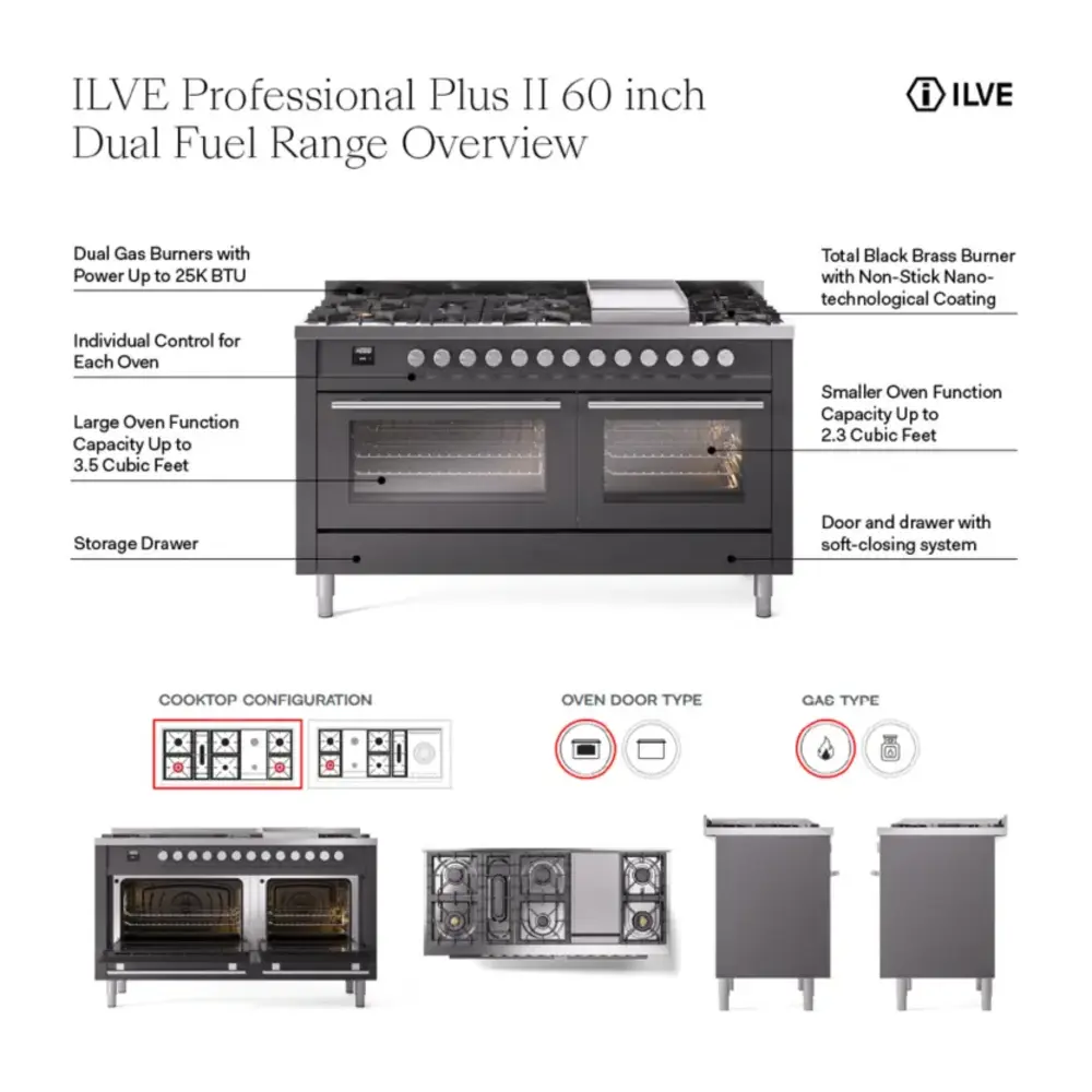 UP60FQMPSS - overview