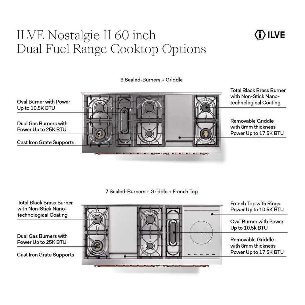 ILVE UP60FQNMPWHG Nostalgie II 60 inch Dual Fuel Range with 5.8 cu. ft. Total Double Oven Capacity (9 Sealed Burners + Griddle, Natural Gas, Solid Door, White, Brass) 4 ILVE UP60F Nostalgie II 60 inch Dual Fuel Range
