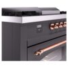 ILVE UP60FSNMPMGP Nostalgie II 60" Dual Fuel Range, details