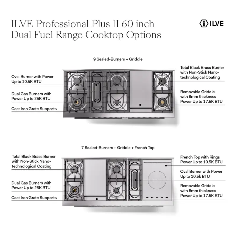 UP60FSQMPSSLP - cooktop features