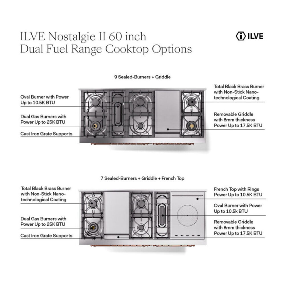 ILVE UP60F Nostalgie II 60 inch Dual Fuel Range