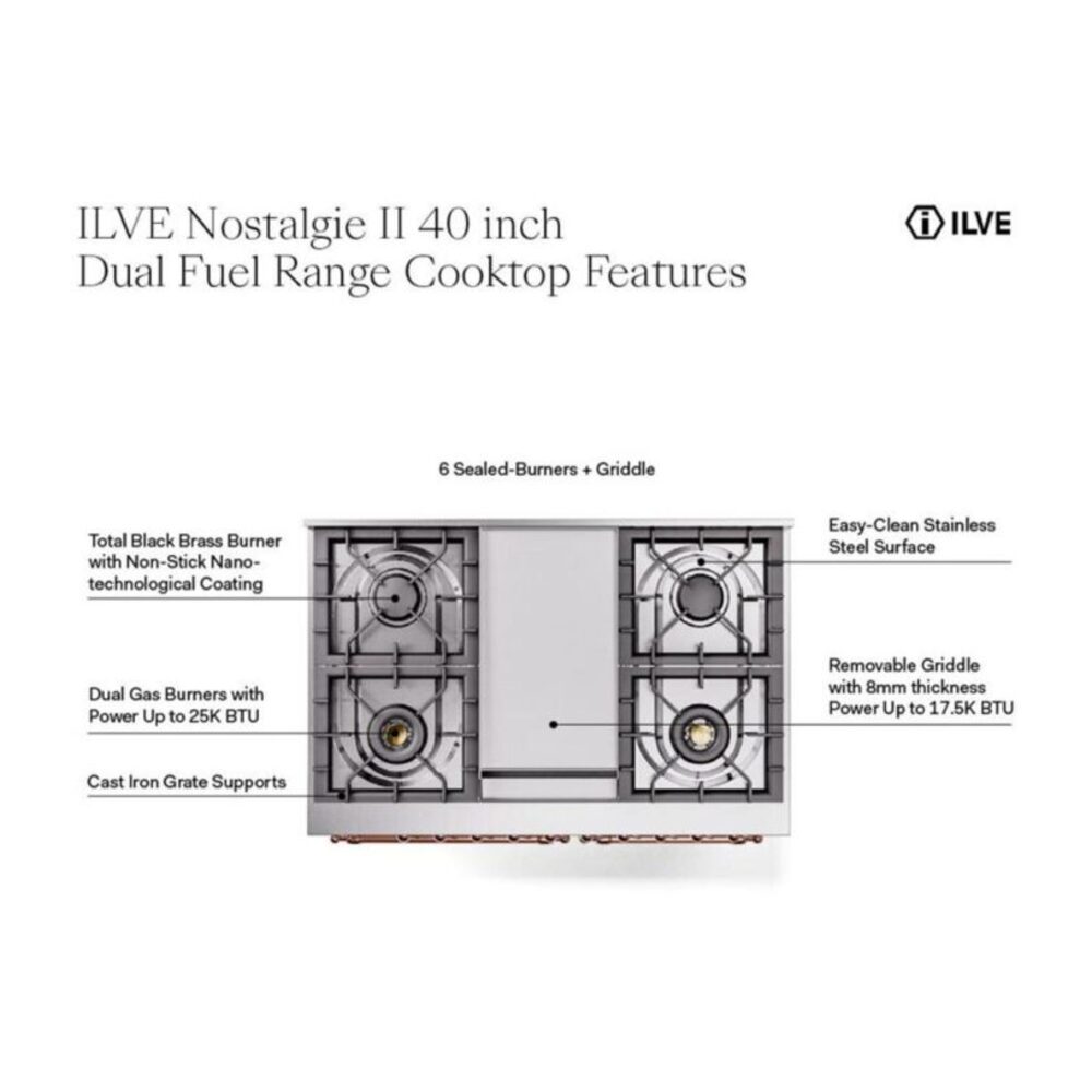 ILVE UPD40FNMP Nostalgie II 40 inch Dual Fuel Range with Double Ovens, 6 Burners and Griddle