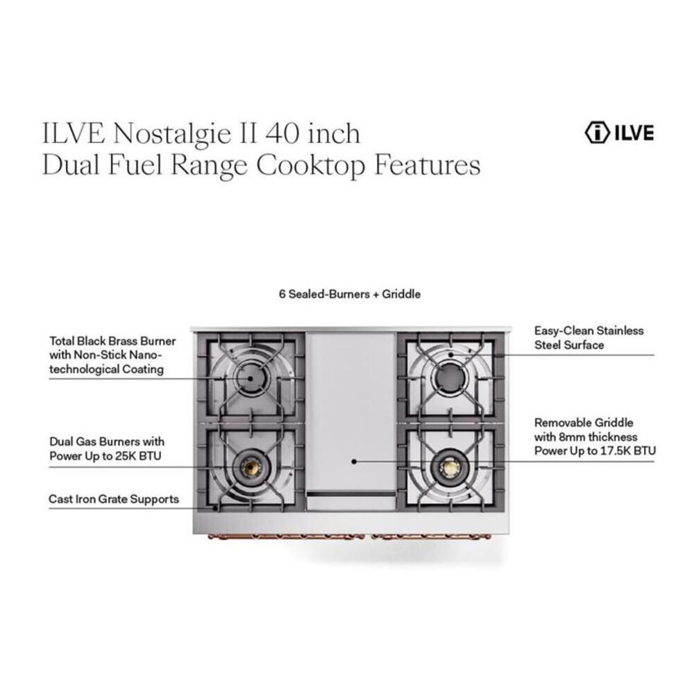ILVE UPD40FNMPMGP Nostalgie II 40 inch Dual Fuel Range with Double Ovens, 6 Burners and Griddle (Natural Gas, Triple Glass Door, Graphite Matte, Copper) 4 ILVE UPD40FNMP Nostalgie II 40 inch Dual Fuel Range with Double Ovens, 6 Burners and Griddle