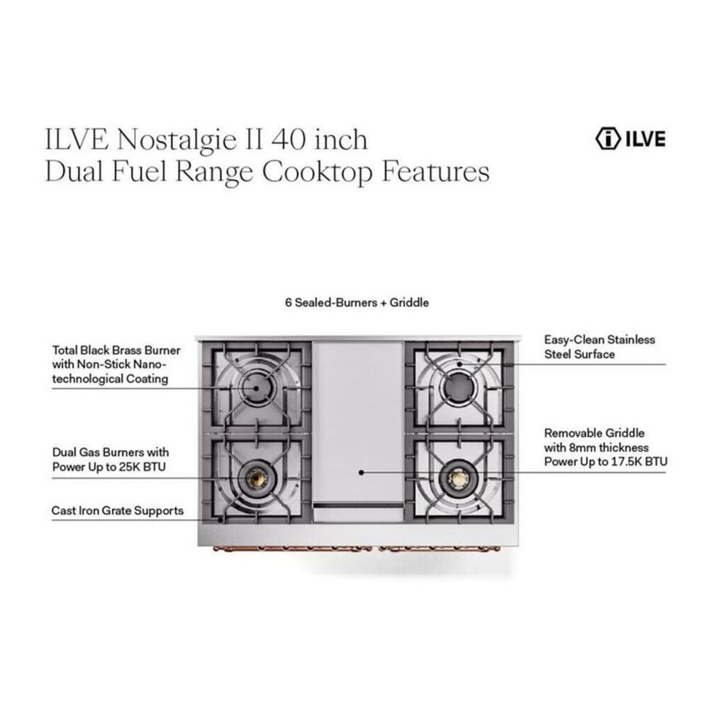 ILVE UPD40FNMPMMGLP Nostalgie II 40 inch Dual Fuel Range with Double Ovens, 6 Burners and Griddle (Liquid Propane, Triple Glass Door, Mediterranean Mint, Brass) 4 ILVE UPD40FNMP Nostalgie II 40 inch Dual Fuel Range with Double Ovens, 6 Burners and Griddle