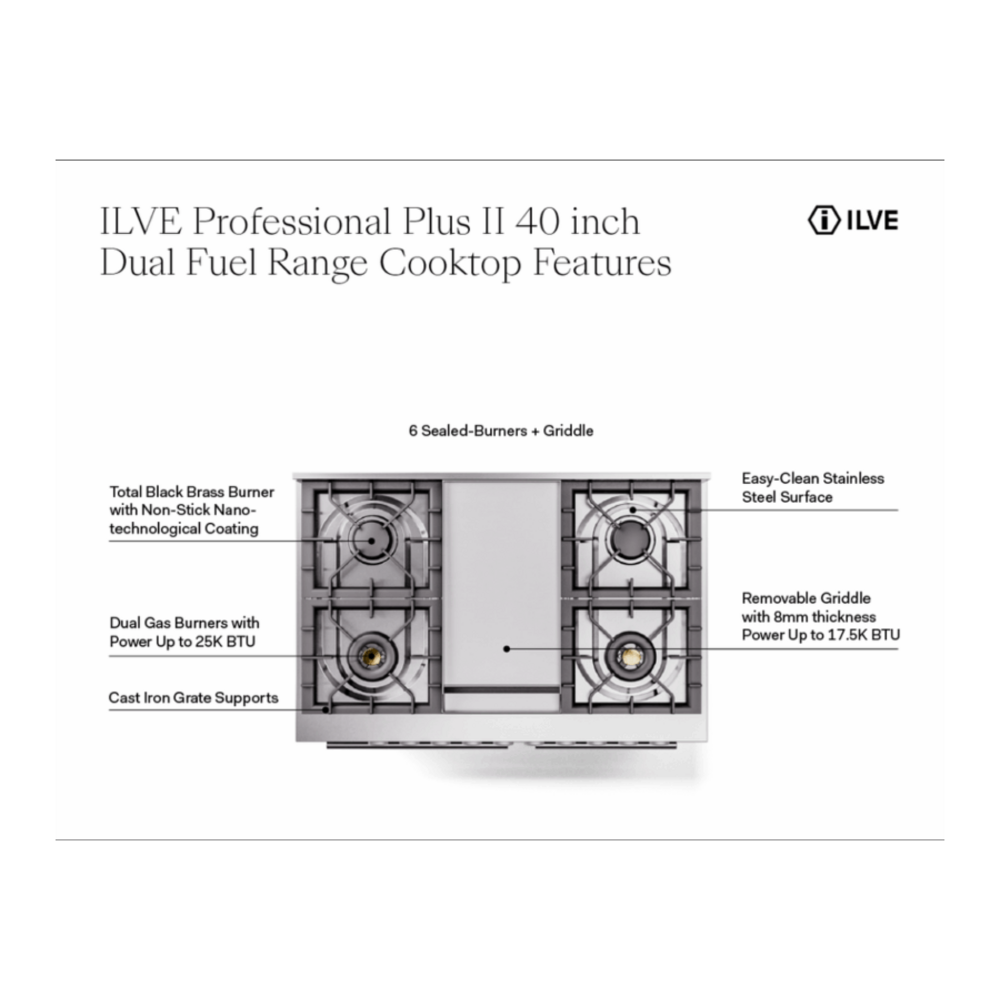 UPD40FQMPMGLP - Cooktop features