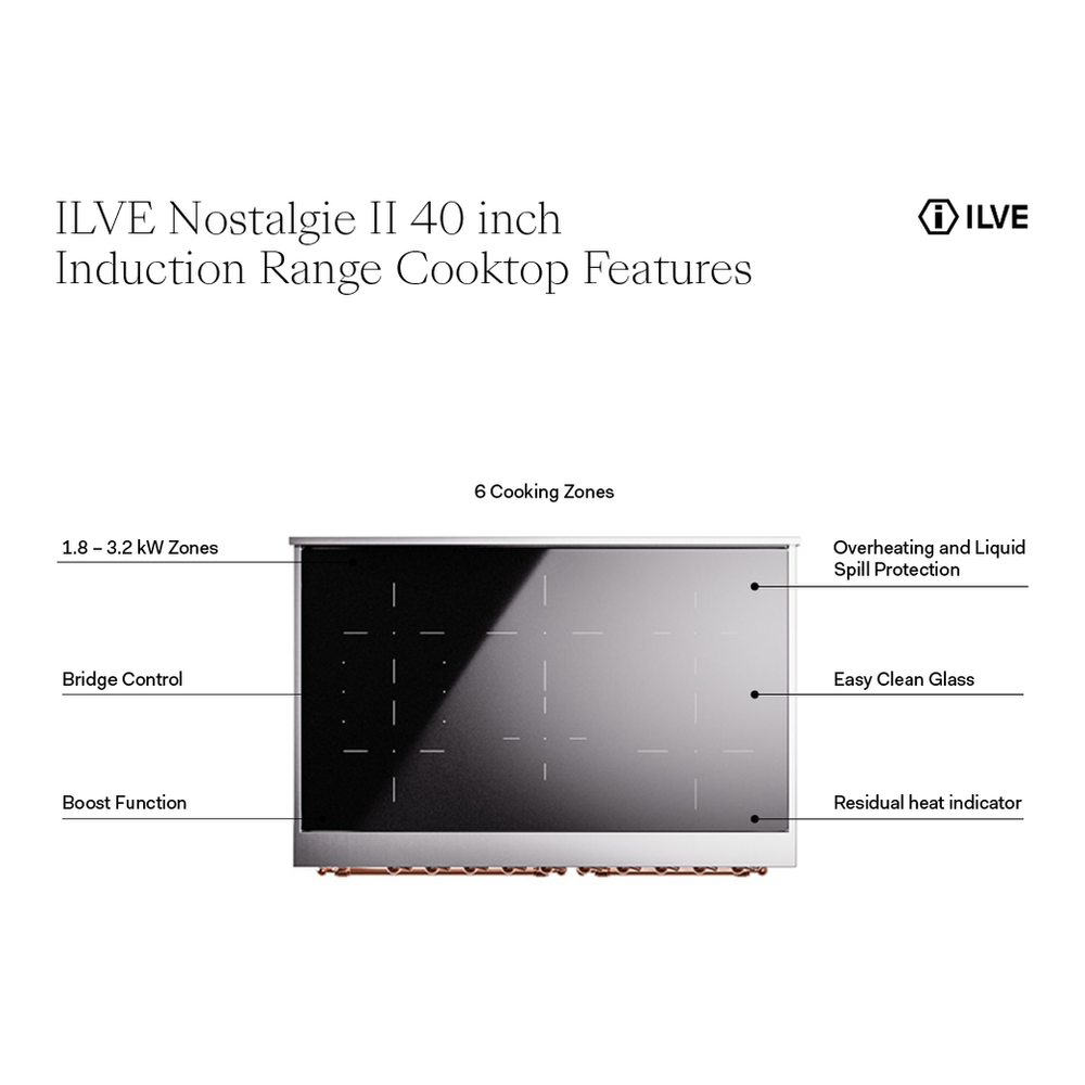 ILVE UPDI406NMPBGP Nostalgie II 40 inch Induction Range with 6 Elements (Triple Glass Door, Blue Grey, Copper) 4 ILVE UPDI406NMP Nostalgie II 40 inch Induction Range with 6 Elements